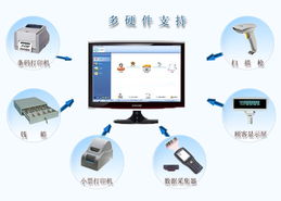 新海科技“傻瓜進(jìn)銷存” 以最簡(jiǎn)硬件配套賦能小微企業(yè)管理升級(jí)